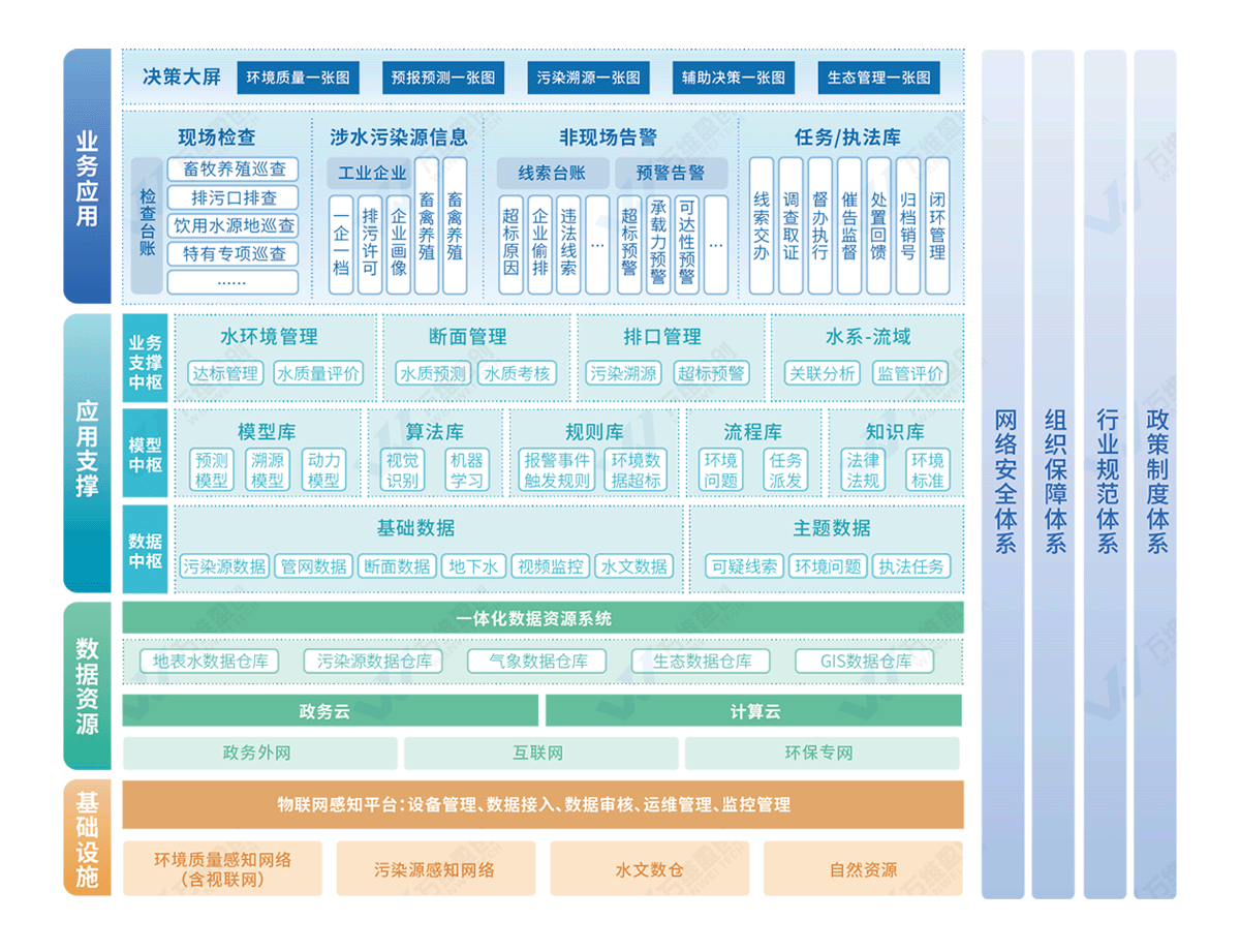 资源 25.png