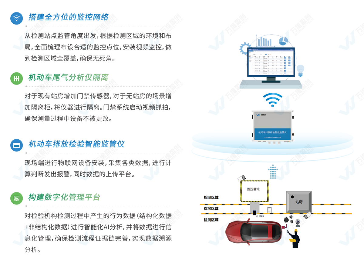 方案图.png